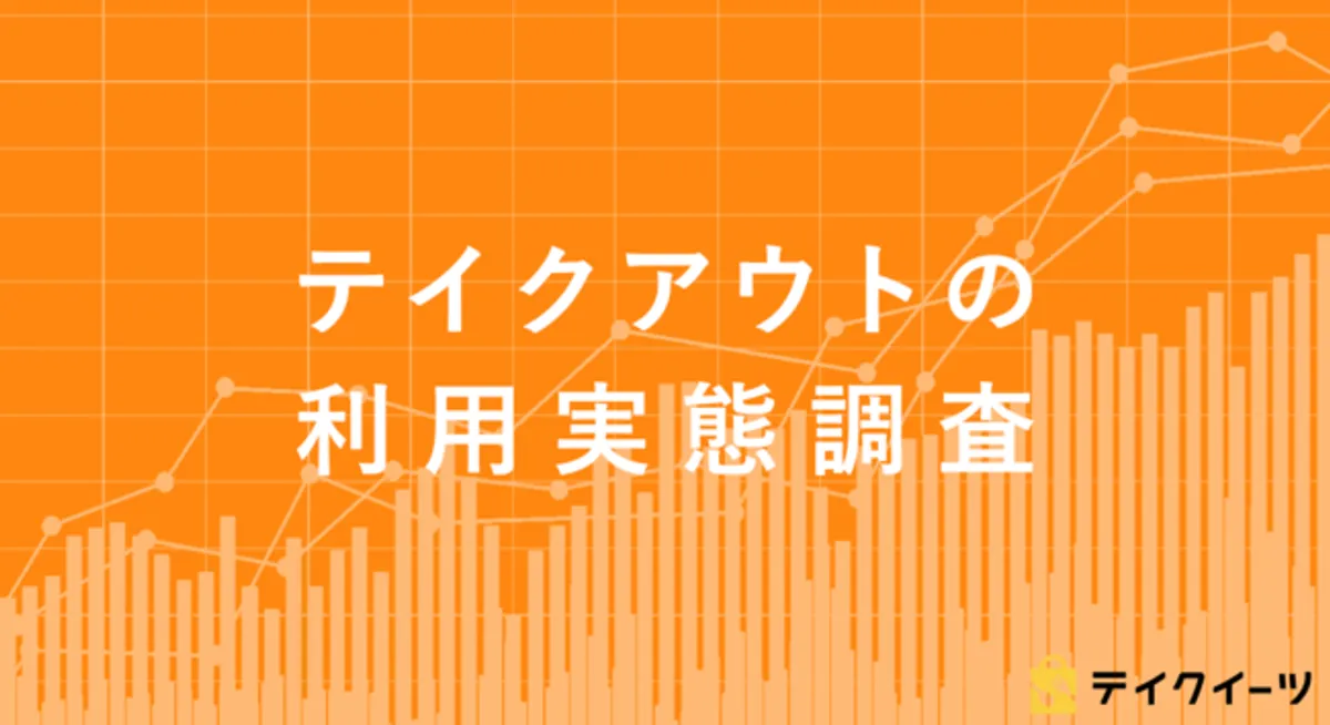 『テイクアウトの利用実態調査』の結果を公開致しました。